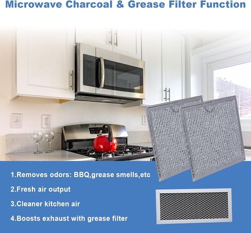 Microwave Charcoal & Grease Filter Kit, Microwave Filter Replacement Part Compatible with GE JVM7195SK1SS, JVM7195SK2SS, JVM7195SK3SS, JVM7195SK4SS, PNM9216SK3SS, PNM9216SK4SS in Saudi Arabia