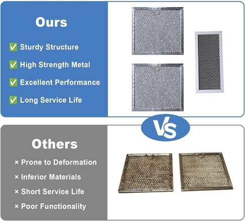 Microwave Charcoal & Grease Filter Kit, Microwave Filter Replacement Part Compatible with GE JVM7195SK1SS, JVM7195SK2SS, JVM7195SK3SS, JVM7195SK4SS, PNM9216SK3SS, PNM9216SK4SS in Saudi Arabia