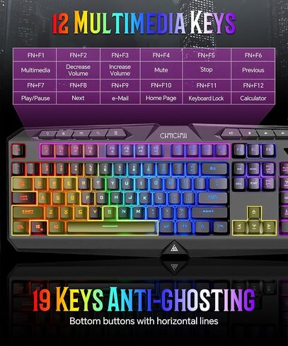 PC Gaming Keyboard and Mouse Combo Wired with Backlit, RGB Light up Mouse in Saudi Arabia