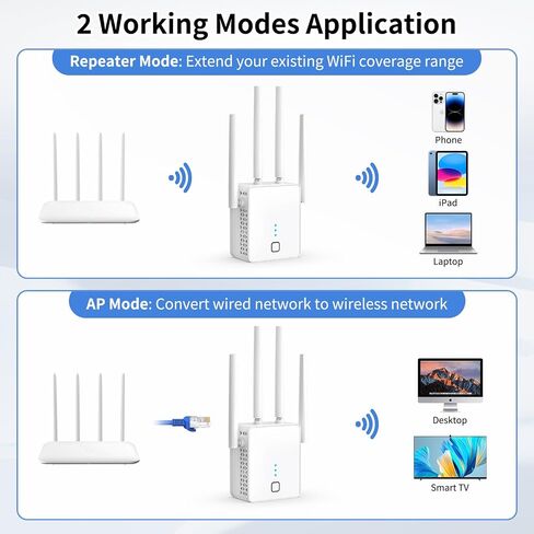 WiFi Extender, 2026 20X WiFi Booster 1200Mbps Dual Band in Saudi Arabia