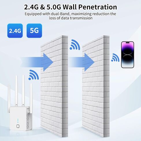 WiFi Extender, 2026 20X WiFi Booster 1200Mbps Dual Band in Saudi Arabia