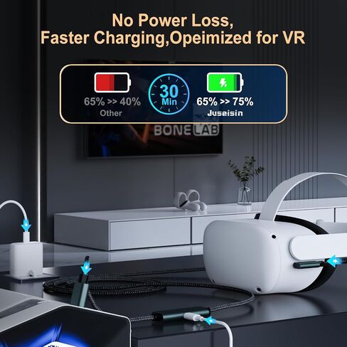 16FT Link Cable for Meta Quest 2, 3, 3S, Oculus 2, 1, Pico 4, PC, Steam VR in Kuwait