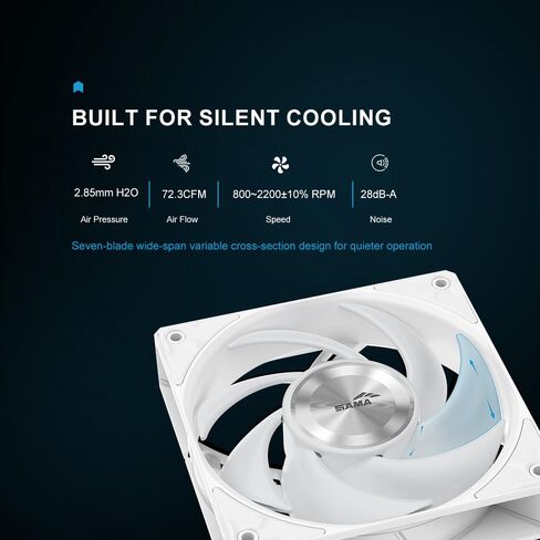 SAMA L50 360 AIO Liquid CPU Cooler, Dot-Matrix ARGB Pump Water Cooling White in Kuwait