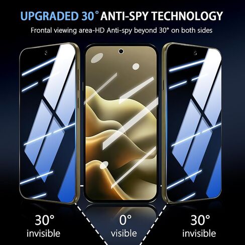 (3+2 Pack) for Motorola Moto Edge 2026 Privacy Screen Protector+ Camera Lens Protector,Anti-Spy Tempered Glass flim,9H Hardness,Anti-Scratch, Case Friendly, Bubble Free in Saudi Arabia