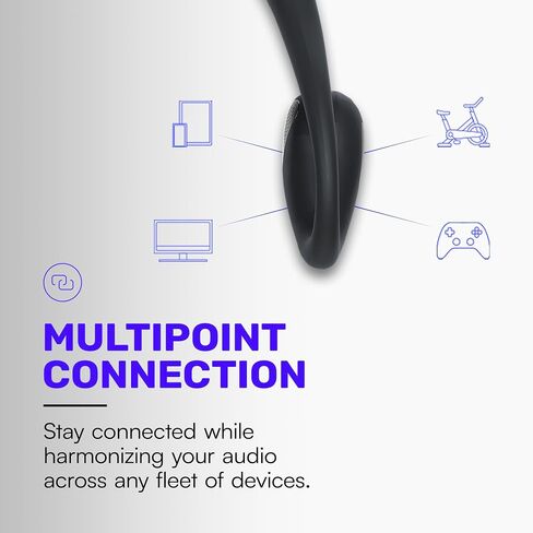 سماعات رأس Raycon Open Bluetooth - سماعات أذن مفتوحة للجري، سماعات أذن مفتوحة مقاومة للعرق والماء مع ميكروفون للرياضة والتدريبات، وقت تشغيل 12 ساعة (أسود) in Kuwait