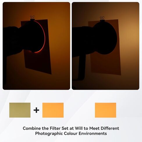 UTEBIT 4Pcs Color Gels for Photography 11.7 x 8.3 Film Plastic Sheets in Saudi Arabia