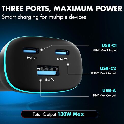 PD 130W Superfast Charging 2.0 Wozoyo Car Charger, with 2XType C & USB-A, PPS & QC 3.0, Triple Port (100W + 30W + 18W), 12V–24V Compatible, Multi-Layer Protection, 2-Years Manufacturer Warranty in Kuwait