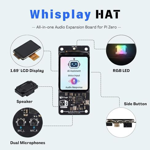 قبعة PiSugar Whisplay: شاشة عرض الصوت والألوان لـ Pi Zero/5 in Saudi Arabia