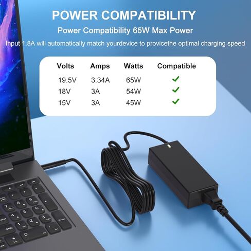 65W 19.5V 3.34A Laptop Charger Fit for Dell Latitude 5580 5490 7490 in Kuwait