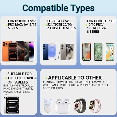 3 في 1 شاحن GAN ، وحدة الشاحن السريع 80W القابل للتطوير MAX مع كبل C Cable ومنفذ USB ، TORBE 80 وات في قابس جدار هاتف قابل للسحب للهاتف وأجهزة الكمبيوتر المحمولة (Green * 2) in Kuwait