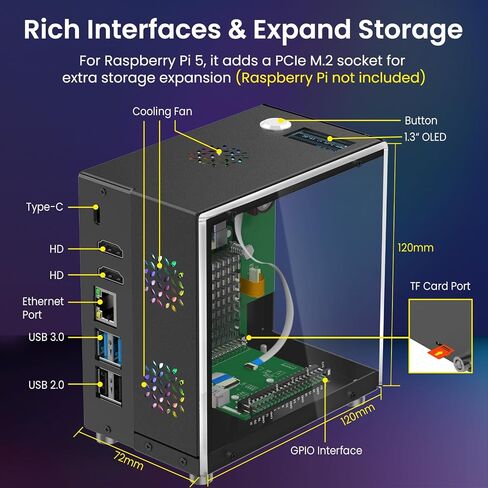 Elecrow Mini PC Case for Raspberry Pi 5 - Aluminum Case with 3 Cooling Fans, 1.3" OLED Display, PCIe M.2 NVMe SSD 2230/2242/2260/2280 Support, RTC, Full Port Access, Compact All-in-One Enclosure in Saudi Arabia