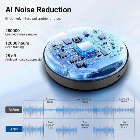 NEEWER UM04 AI USB Omnidirectional Desktop Condenser Microphone, Gray in Saudi Arabia