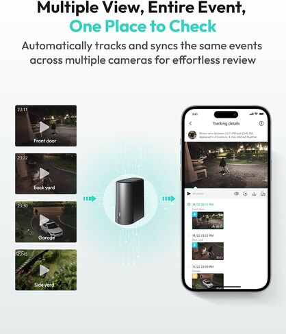 BOTSLAB 4K Security Camera Wireless Outdoor, 4 Cam-Kit, 32GB Local Storage in Saudi Arabia