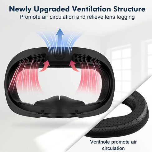 AMVR Lens Protector Cover Compatible with Quest 2 & Face Pad Compatible with Quest 2 Accessories in Saudi Arabia