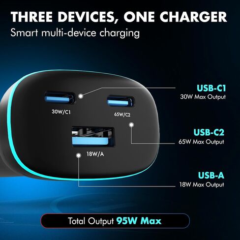 PD 95W Superfast Charging 2.0 Wozoyo Car Charger, with 2XType C & USB-A, PPS & QC 3.0, Triple Port (65W + 30W + 18W), 12V–24V Compatible, Multi-Layer Protection, 2-Years Manufacturer Warranty in Kuwait