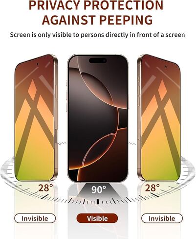 Privacy Screen Protector for iPhone 17 Pro 6.3-Inch Green 2-Pack in Saudi Arabia