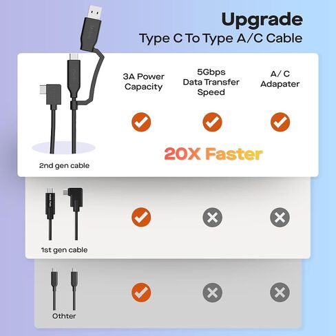 نظرة سريعة على كابل USB 2 في 1، شاشة Mobile Pixels 16 بوصة FHD 1080P، شاشة السفر مع مكبرات صوت مزدوجة، تعديل الإمالة وعدم الانزلاق، توصيل HDMI USB C وتشغيل شاشة إضافية in Kuwait