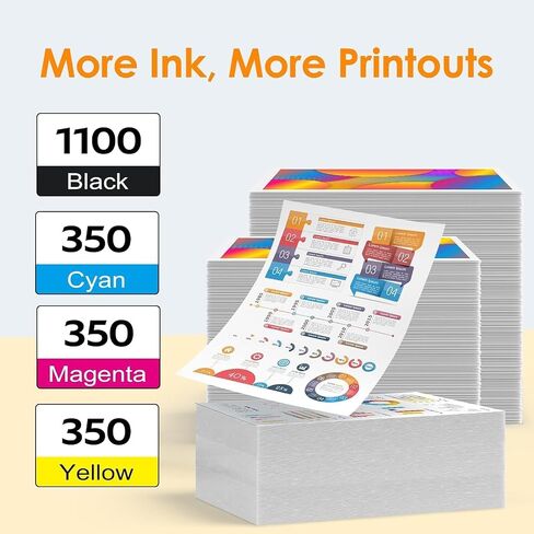 بديل مُعاد تصنيعه لخراطيش حبر EPSON 232 232XL in Kuwait