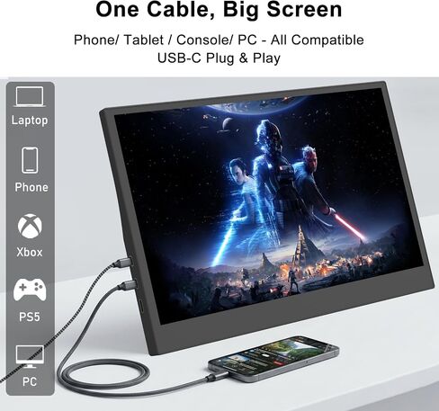 FMC 18.5" Large Portable Monitor IPS 120Hz USB-C HDMI Monitors in Saudi Arabia