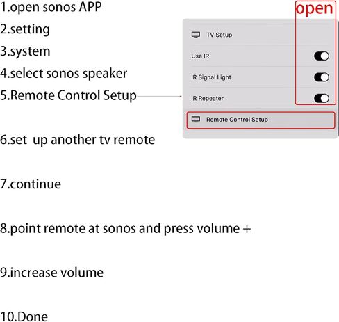 جهاز تحكم عن بعد بديل لأشرطة الصوت Sonos المتوافقة مع Sonos Arc Ultra وArc SL وBeam (الجيل 1 و2) وRay وAmp (الجيل 2) وPlaybase وPlaybar in Kuwait