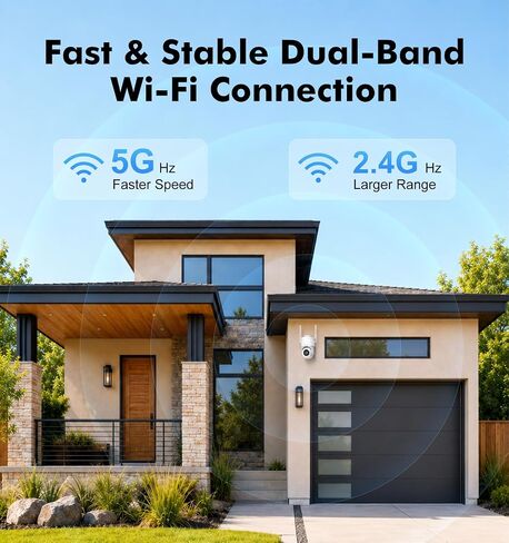 2.5K Outdoor WiFi Security Camera, Plug-in, 360° PTZ Auto Tracking in Saudi Arabia