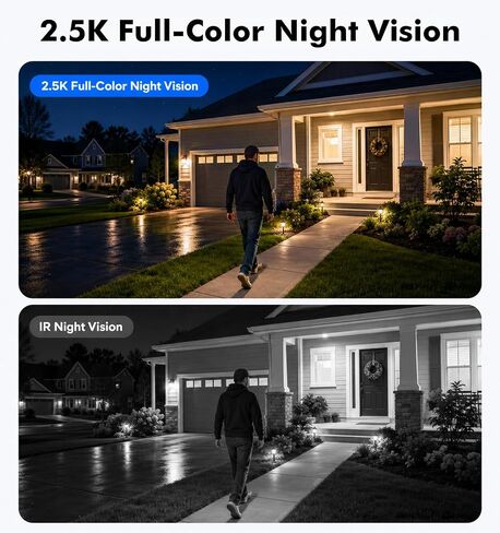 2.5K Outdoor WiFi Security Camera, Plug-in, 360° PTZ Auto Tracking in Saudi Arabia