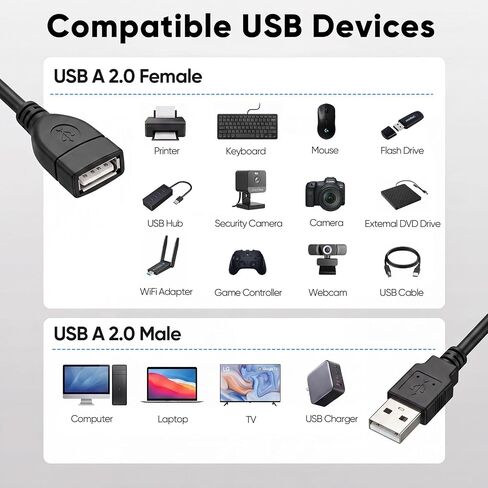USB Extension Cable 6ft, 2-Pack USB 2.0 Type A Male to Female Extender Cord in Kuwait