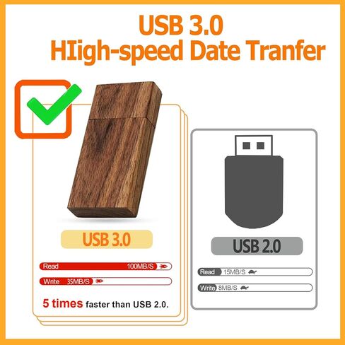 2 Pack 64GB Wood USB 3.0 Flash Drive TATMOHIK Walnut Wood Memory Stick 64 GB, Thumb Drive, USB Drive, Zip Drive in Saudi Arabia