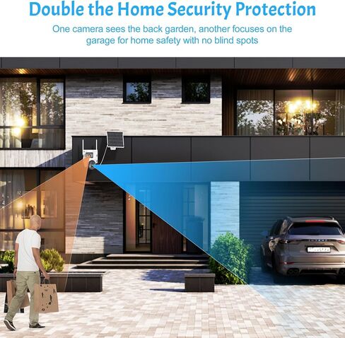 XIAOVV 2PCS 6MP Outdoor Dual-Lens PTZ Dual-View Solar Security Camera 2.4GHz WiFi, IP65. in Saudi Arabia