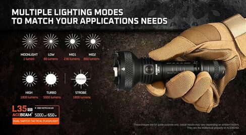 ACEBEAM L35 2.0 - Black L35 2.0 Flashlight Black C-Ree XHP70.3 HI LED w/Eco Sensa USB C Charging Cable Included in Saudi Arabia
