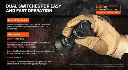ACEBEAM L35 2.0 - Black L35 2.0 Flashlight Black C-Ree XHP70.3 HI LED w/Eco Sensa USB C Charging Cable Included in Saudi Arabia