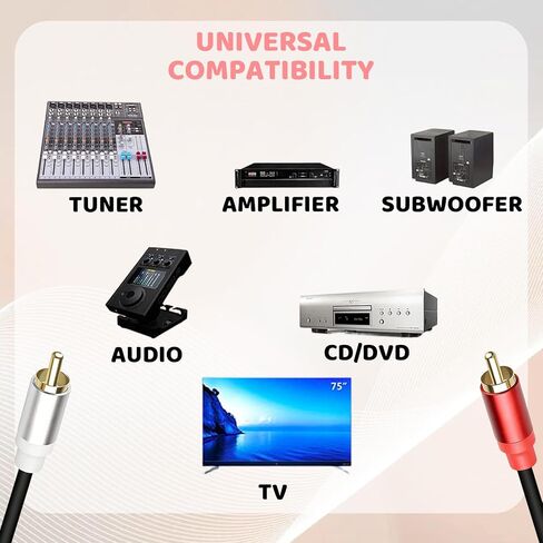 RCA Cables 1ft 2 Pack, Short RCA Cable Male to Male Stereo Audio Cable for TV, Subwoofer, Amplifier, Home Theater in Saudi Arabia