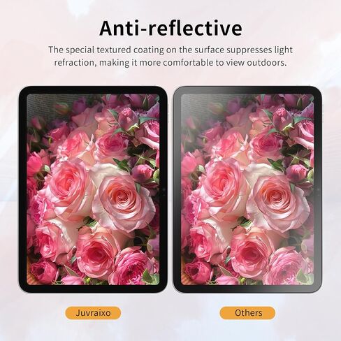Juvraixo 2 Pack Paperfeel Screen Protector لجهاز iPad 11th A16 / 10th Gen in Kuwait