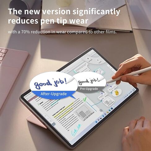Juvraixo 2 Pack Paperfeel Screen Protector لجهاز iPad 11th A16 / 10th Gen in Kuwait