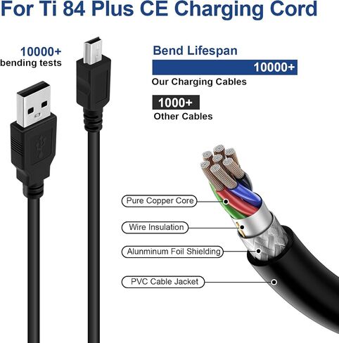 EGK 2 Packs TI-84 Plus CE Charger Cable 3.3ft, Fast Data Charging Cable for Texas Instruments Calculators C Silver Edition Ti-nspire CX CAS II C TI-83 TI-85 TI-89 in Saudi Arabia