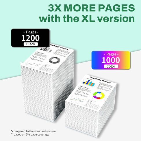 910XL Ink Cartridges Replacement for HP 910 910XL Ink Cartridges Combo Pack Compatible with HP OfficeJet 8010 8015 8018 8022 OfficeJet Pro 8020 8025 8028 8035 Printer(Black Cyan Yellow Magenta) in Saudi Arabia