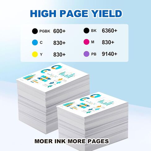 9X CLI-281 XXL Cyan Magenta Yellow Ink for Canon PIXMA TR7520 TR8520 TS8220 in Saudi Arabia