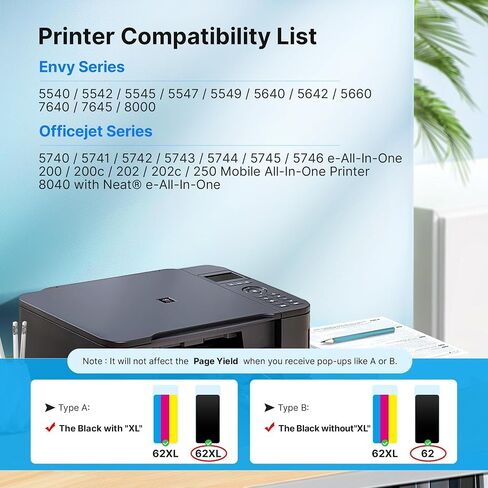 62XL Ink Cartridges Black Replacement for HP Ink 62 HP 62 Ink for HP 62 Black Ink Cartridge for HP62 Work with Envy 5660 7640 7645 5540 5544 5640 7645 OfficeJet 200 250 280 8040 8045 Printer(2 Black) in Saudi Arabia
