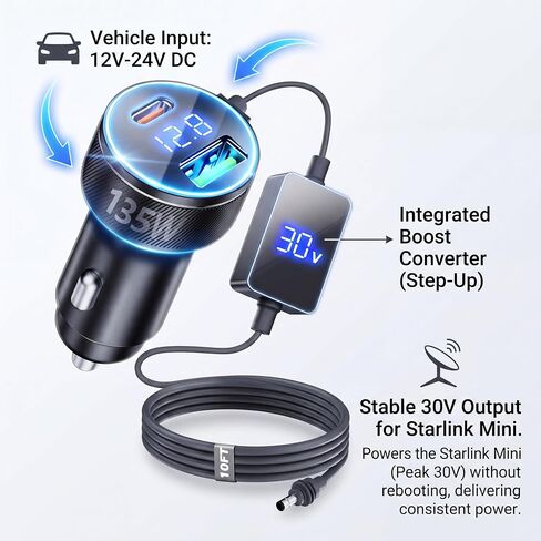Starlink Mini Car Adapter 12v to 30v, 10FT Cable, PD-45W+USB-30W, 3 in 1 in Saudi Arabia