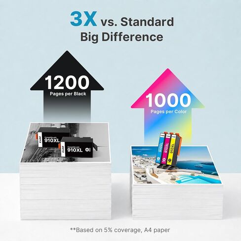 910 XL for HP 910xl Ink Cartridges Combo Pack Compatible with HP 8020 Printer Ink Cartridges HP910 Work for Officejet 8015 8020 8028 8035 Printer, Black Color 5 Pack in Saudi Arabia