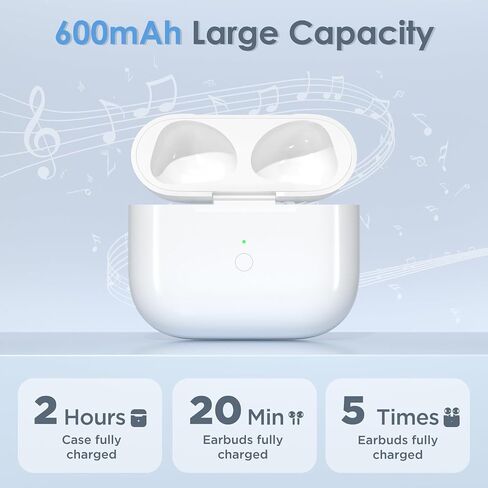 Mellif Replacement Charging Case Compatible with AirPods 3rd,No Earbuds in Saudi Arabia
