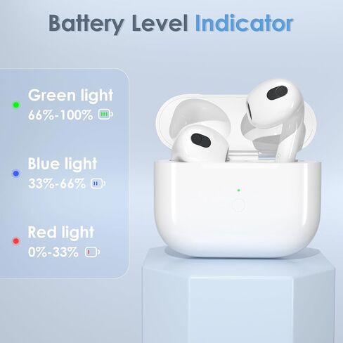 Mellif Replacement Charging Case Compatible with AirPods 3rd,No Earbuds in Saudi Arabia