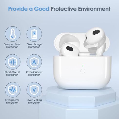 Mellif Replacement Charging Case Compatible with AirPods 3rd,No Earbuds in Saudi Arabia