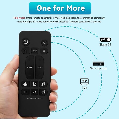 Replacement Universal Polk Soundbar Remote for Polk Audio Signa S1/S2/S3/S4 Ultra-Slim Sound Bar, RE6214-1 RE62141, No Programming Required in Saudi Arabia