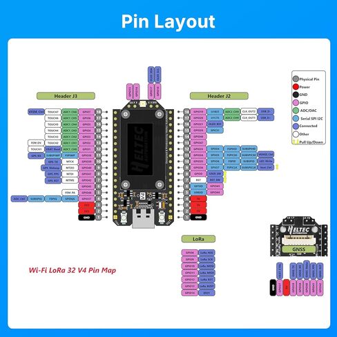 Heltec ESP32 LoRa 32 V4 Development Board with OLED Display Glue Antenna with GNSS Upgraded ESP32 S3 SX1262 27dBm High Power Chip for WiFi Meshtastic IoT Devices Arduino Wireless Communication in Saudi Arabia