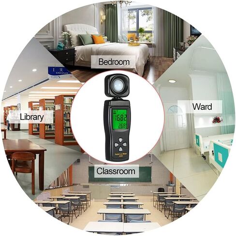 Light Meter Light Meter 0~200000lux Range Light Meter Pocket Design Light Meter Lux/Fc Light Meter Tester Environmental Test Gray Handheld Solar Power Tester in Saudi Arabia