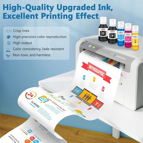 Ink Refill Bottles for ET-4850 ET-3850 ET-2850 ET-4760 ET-3760 Ink Refill in Saudi Arabia