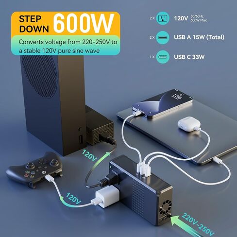 600W 220V to 110V Converter Power Any U.S. Appliance in 220-250V Countries in Saudi Arabia