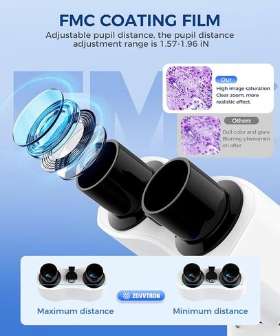 PalliPartners Compound Binocular Microscope for Adults, Professionals&Kids in Saudi Arabia