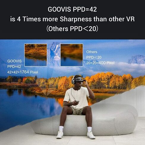 GOOVIS Young T2 Meta -Universe None VR HMD Monitor with HD M-OLED Display, Portable Privacy Cinema for Movies, Compatible with Laptop PC Xbox Drone PS4 PS5 Nintendo Games Set-top Box Smartphone in Saudi Arabia
